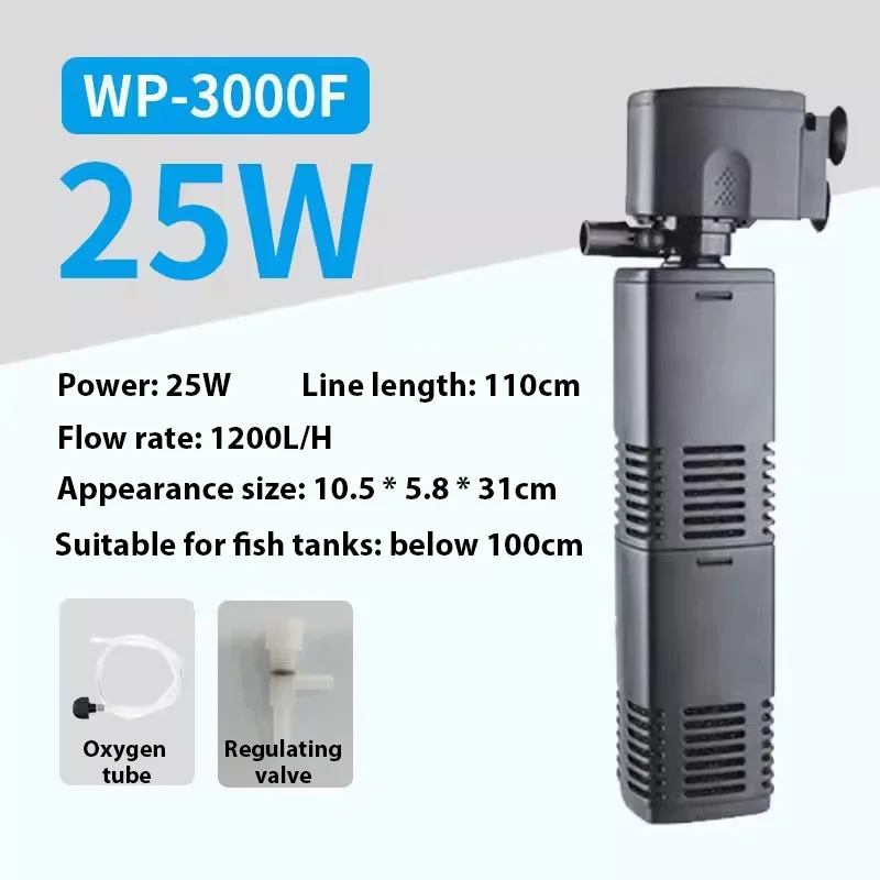 25W