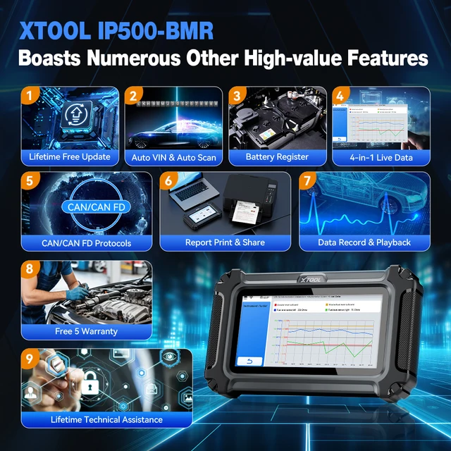 XTOOL InPlus IP500 For BMW Car Diagnostic Tools ECU Coding 23+ Services Full System OBD2 Scanner Free Update Online Code Reader 5