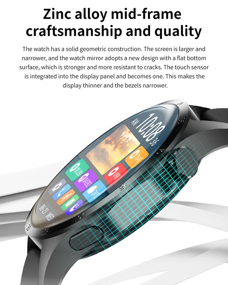 ȭ Ʈ ġ  AMOLED HD ũ,  ȭ, NFC ǰ ͸ Ʈġ, ġ 4 , 2024 ǰ