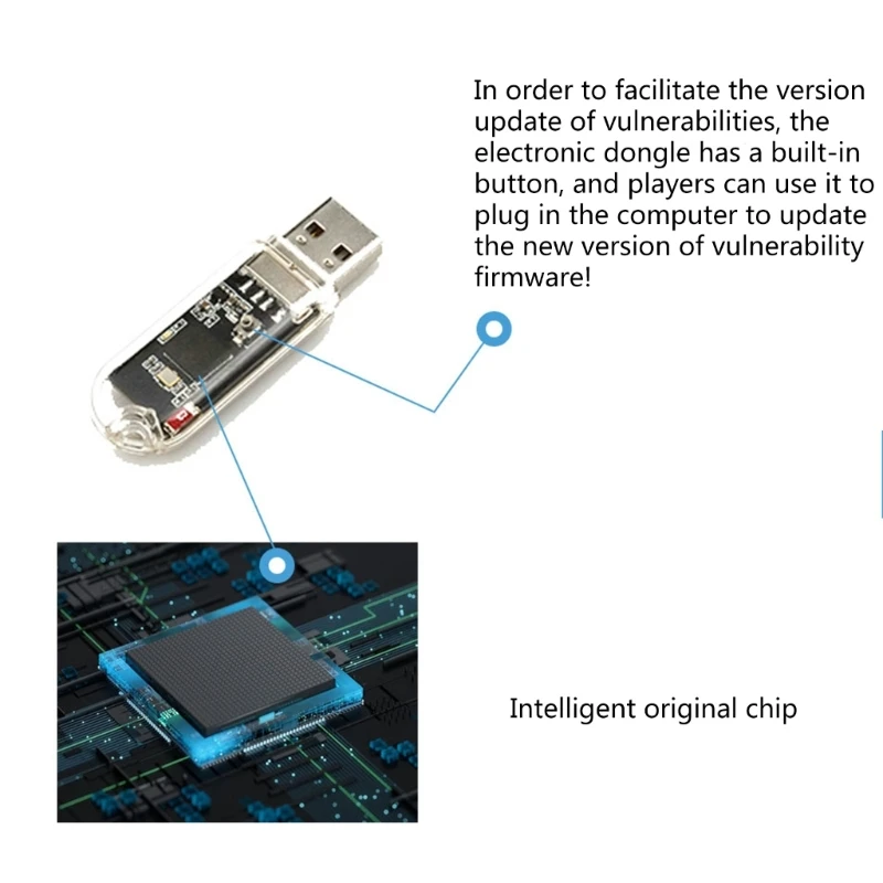 P4 9.0 시스템 용 휴대용 USB 동글 디스크 금이 간 직렬 포트 ESP32 Wifi 모듈 보드 플러그 무료 USB 어댑터 Dropship