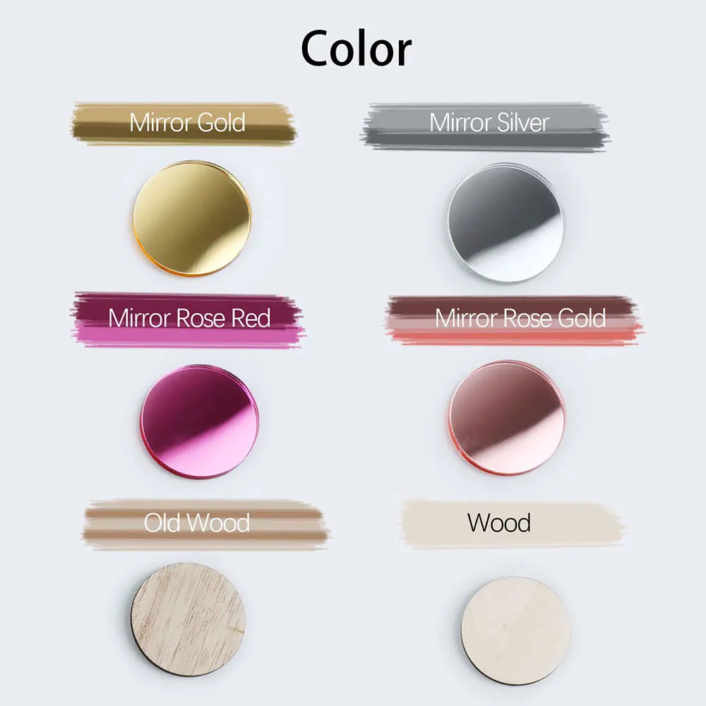 dsc-products