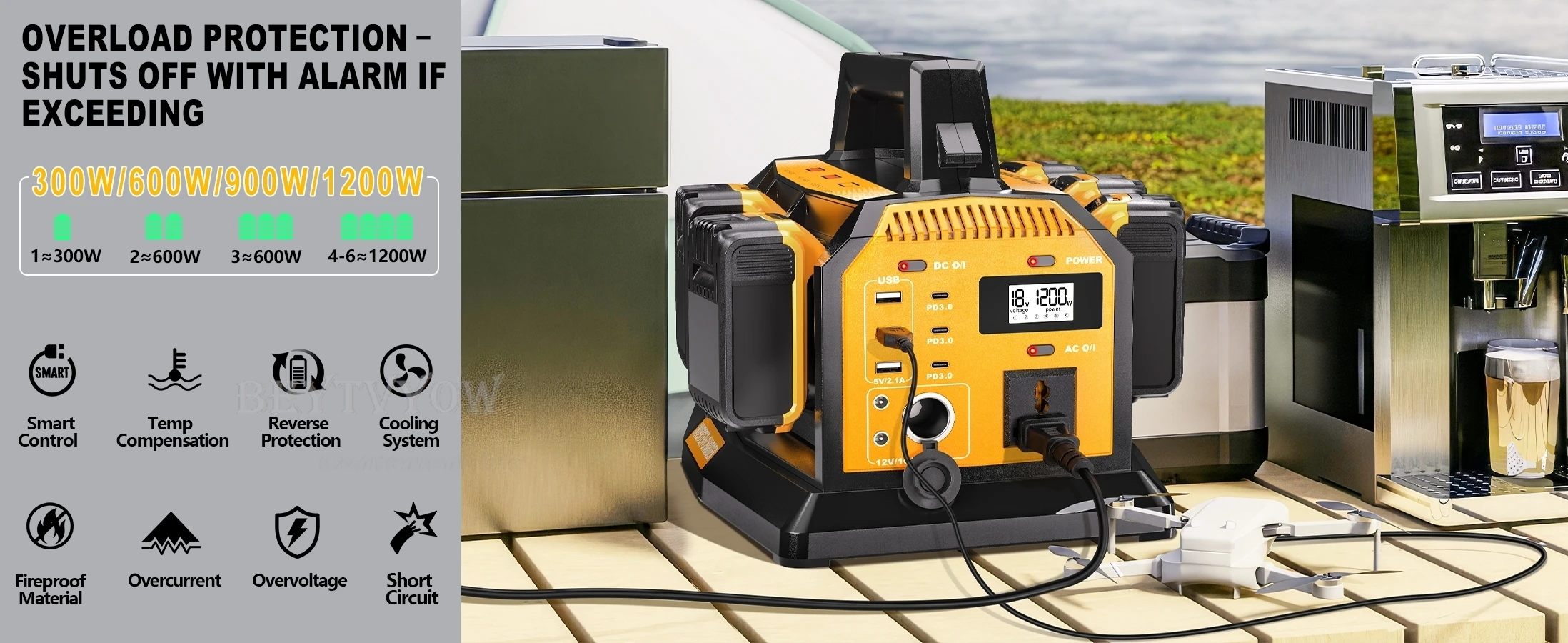 1200W Power Inverter Battery Charger 2-in-1 for DeWalt Battery 6 Ports Rapid Cha
