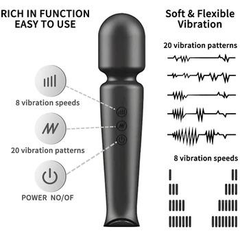 8 Fierce Speeds and 20 Pulsating Patterns Rechargeable Silicone Vibrator Sex Toy Wand Massager Clitoris Stimulator Vibrators 2