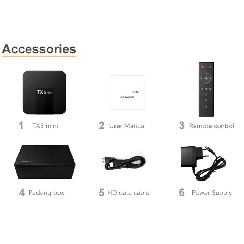 ȵ̵ 8.1 TX3 ̴ Ʈ TV ڽ Amlogic RK3228A  ھ 2 Ⱑ Ʈ 16 Ⱑ Ʈ 2.4G  1080p 4K    ̵ ÷̾