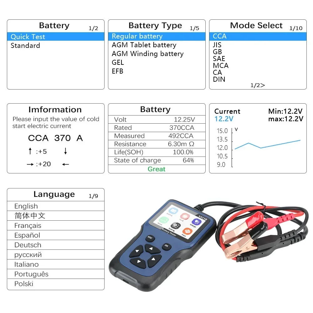 자동차 충전 크리컷 부하 테스트 분석기 도구, 자동차 자동 진단 도구, 12V 자동차 배터리 충전기 테스터 분석기 V311B