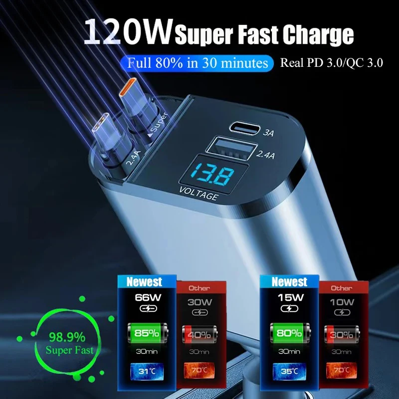 120 واط شاحن سيارة 4 في 1 قابل للسحب شحن سريع شاحن هاتف السيارة ولاعة السجائر محول USB C كابل آيفون Xiaomi Poco