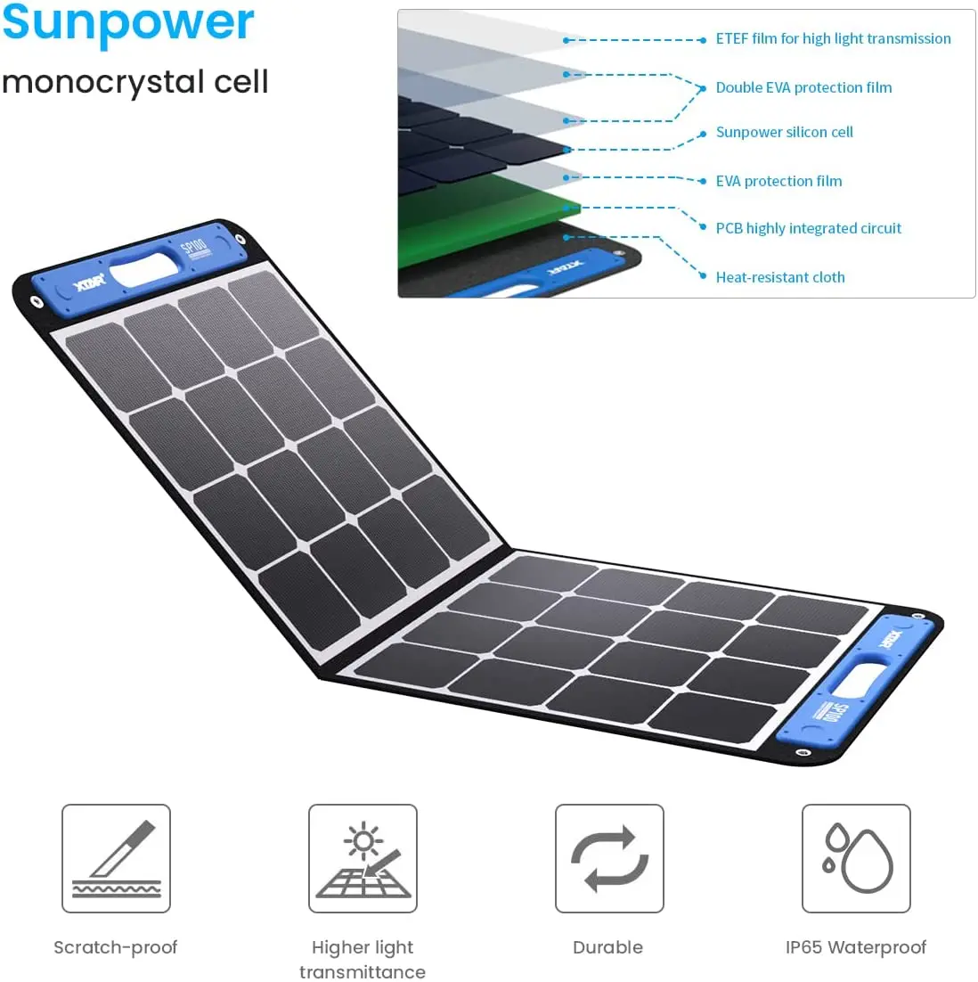 YYHC-High Efficiency Outdoor Portable Solar Generator Waterproof 100w Foldable Solar Panel Charger for Camp