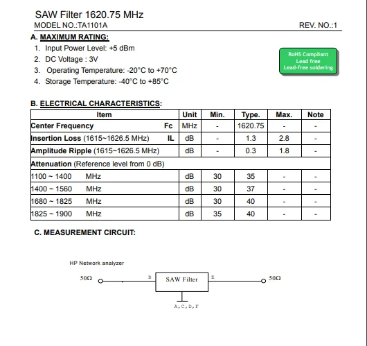 10 Teile/los 1620,75 MHz Oberfläche Akustische Welle Filter TA1101A Code JS SAW filter DC3V 5dB SMD 3x3mm – Detail 1