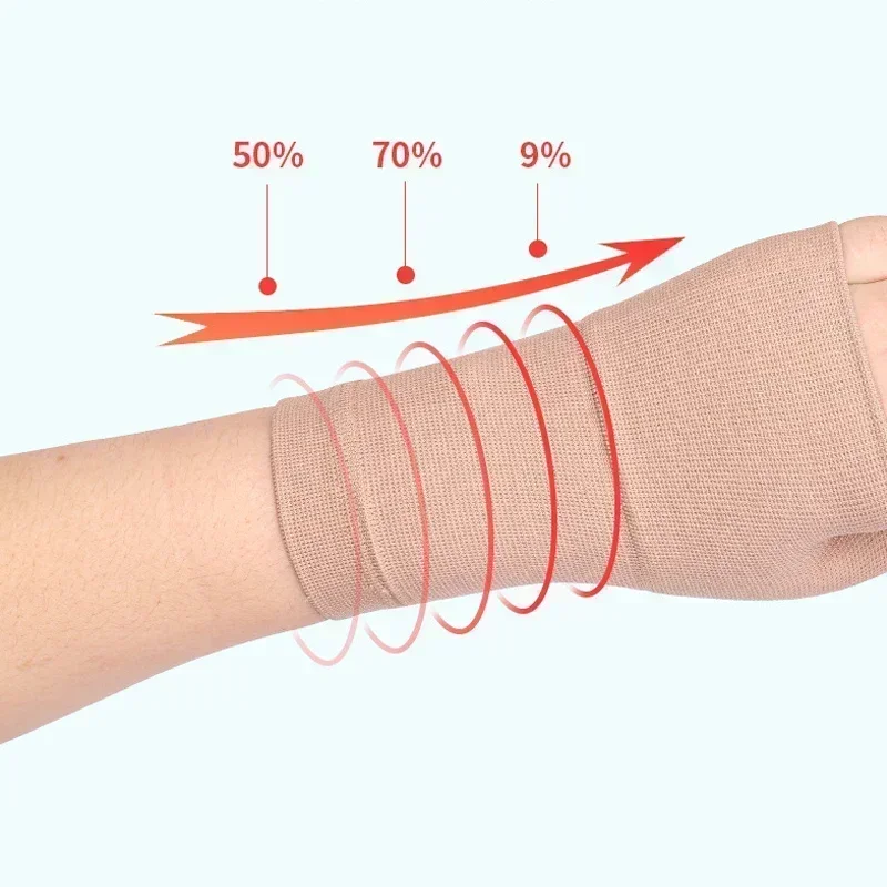Thumb Band Belt Wrist Muscle Support Gloves Brace Strap Compression Sleeve Sprains Joint Pain Tenosynovitis Arthritis Gloves