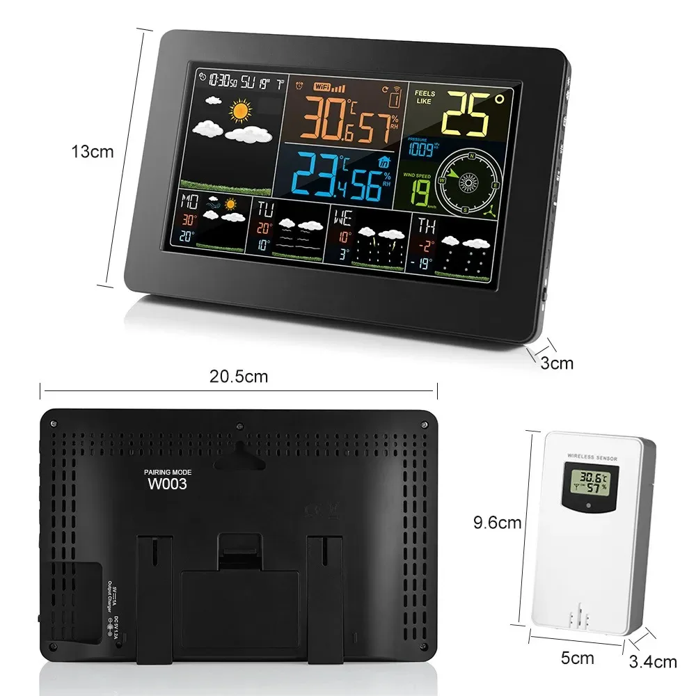 dsc-products