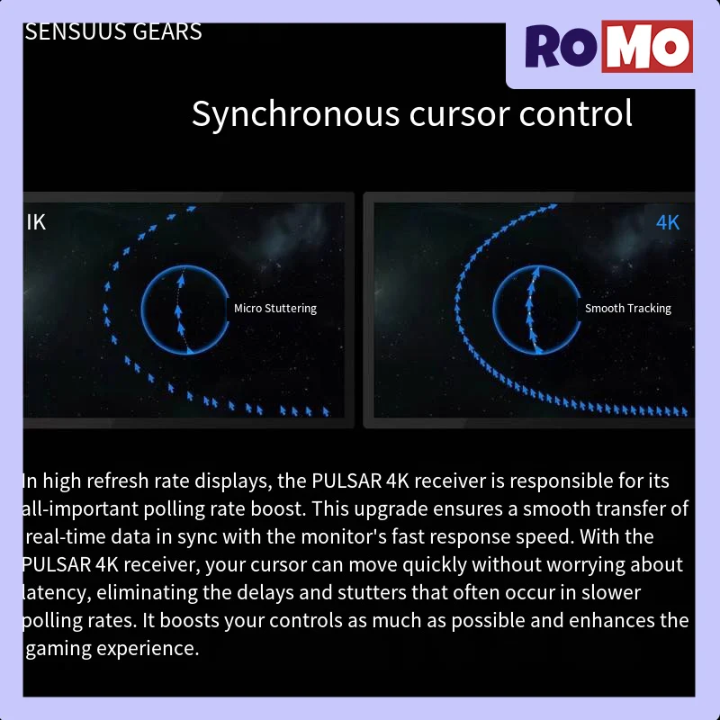 Pulsar 8K/4k Wireless Signal Mouse Receiver 4000hz Polling Rate Esports Games Dongle Receiver Applicable To X2v2 Mouse Receivers