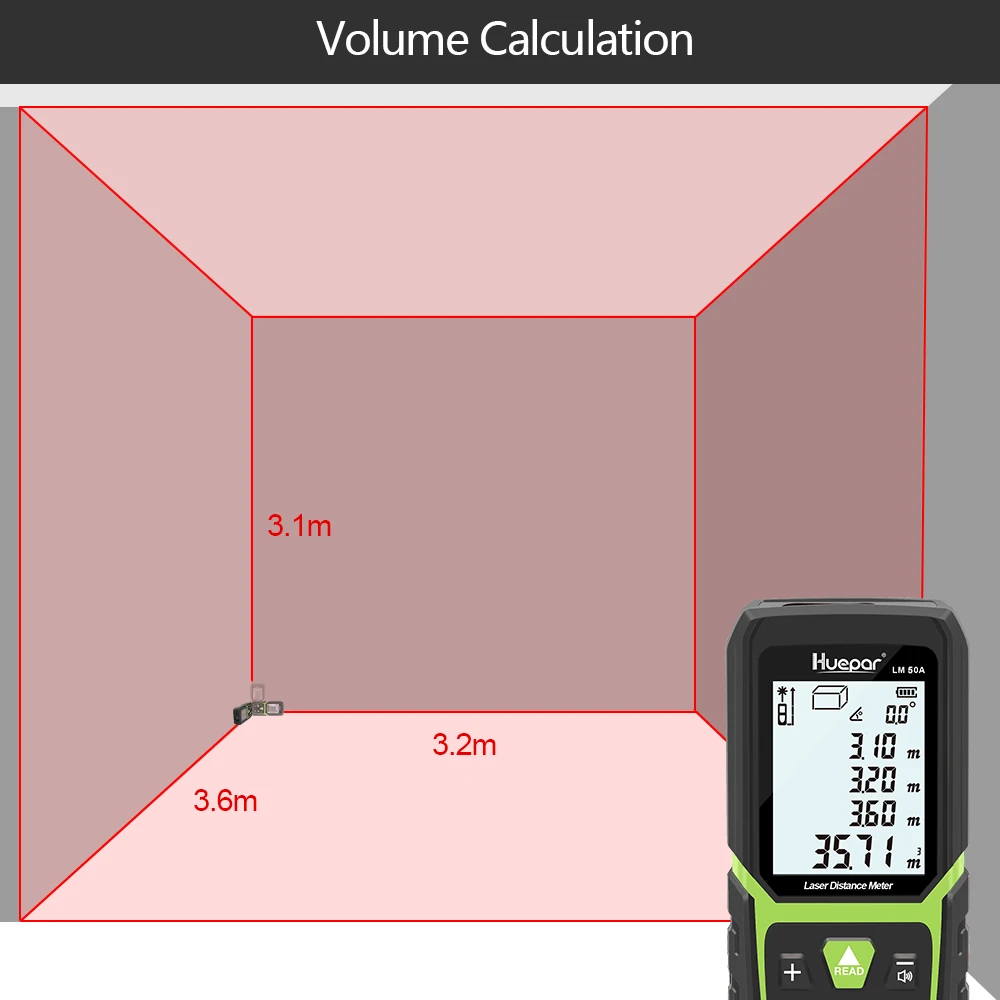 Laser rangefinder distance meter Huepar Laser Rangefinder Rechargeable Distance Meter 50M/100M/120M Measurement Tool With LCD Display Screen Digital Measure Tape