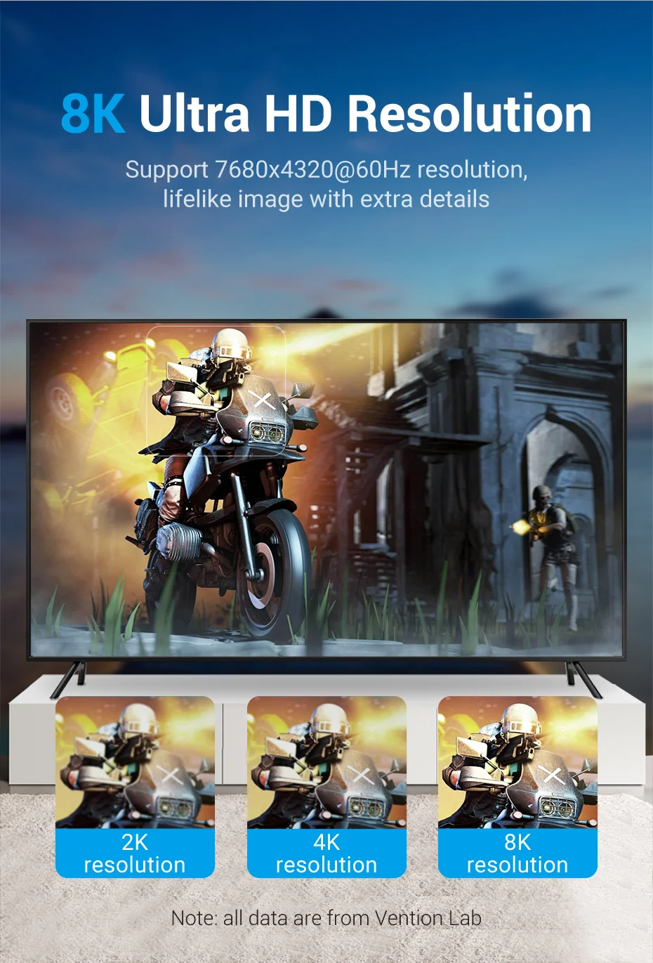 8K DisplayPort 1.4 Cable for TV 4K@144Hz 32.4Gbps DisplayPort to DP for PC Compu