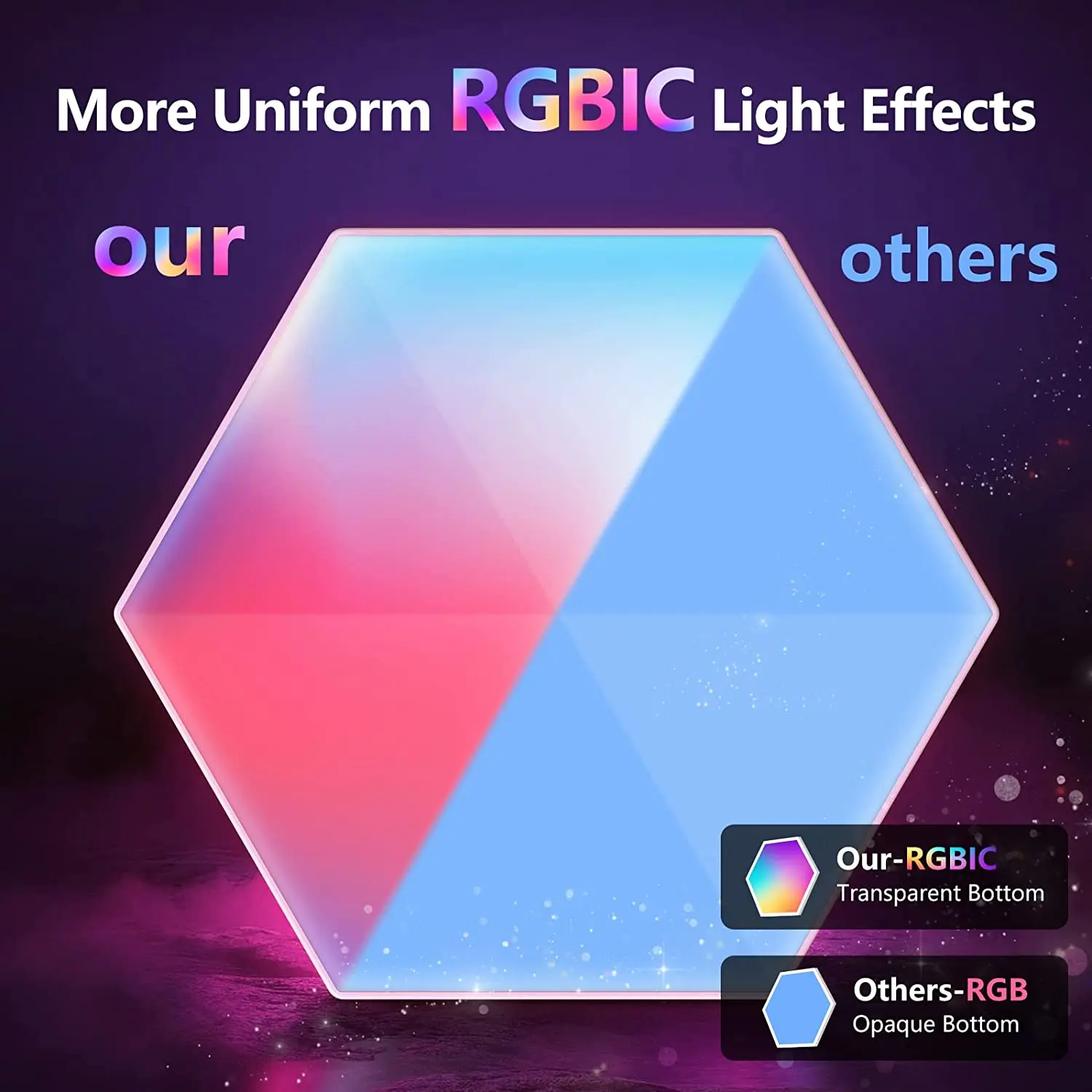 LED Hexagonal Quantum Lamp Smart Wall Panel Light RGBIC RGB Dream Color WIFI APP Voice Control Music Sync Work With Alexa Google led light led panel