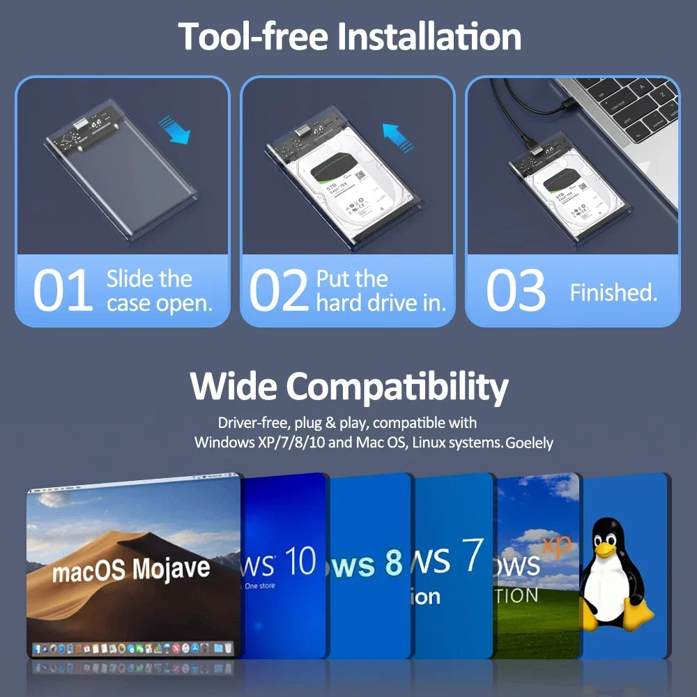 KEBIDUMEI USB3.1 외장 하드 케이스 2.5인치 하드 드라이브 인클로저 5Gbps 고속 USB 마이크로 타입-C SATA HDD SSD 스토리지 투명 케이스