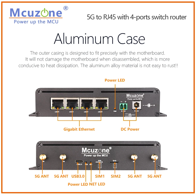 ��: MR52410 5G to RJ45 4��Ʈ 1Gbps ����ġ �����, RTL8125, 2.5Gbps RM520N/RM521F/RM500Q