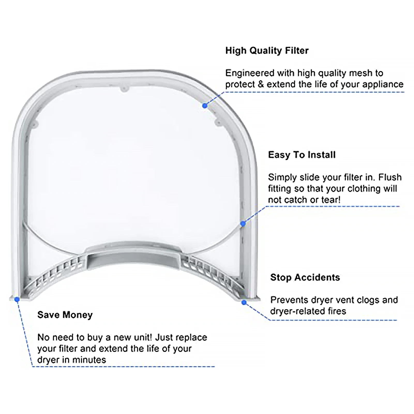 Dryer Lint Filter Clothes Dryer Lint Vent Trap Part Screen Filter Replacement Repair Tool for LG Kemmore 5231EL1003B dryer filter