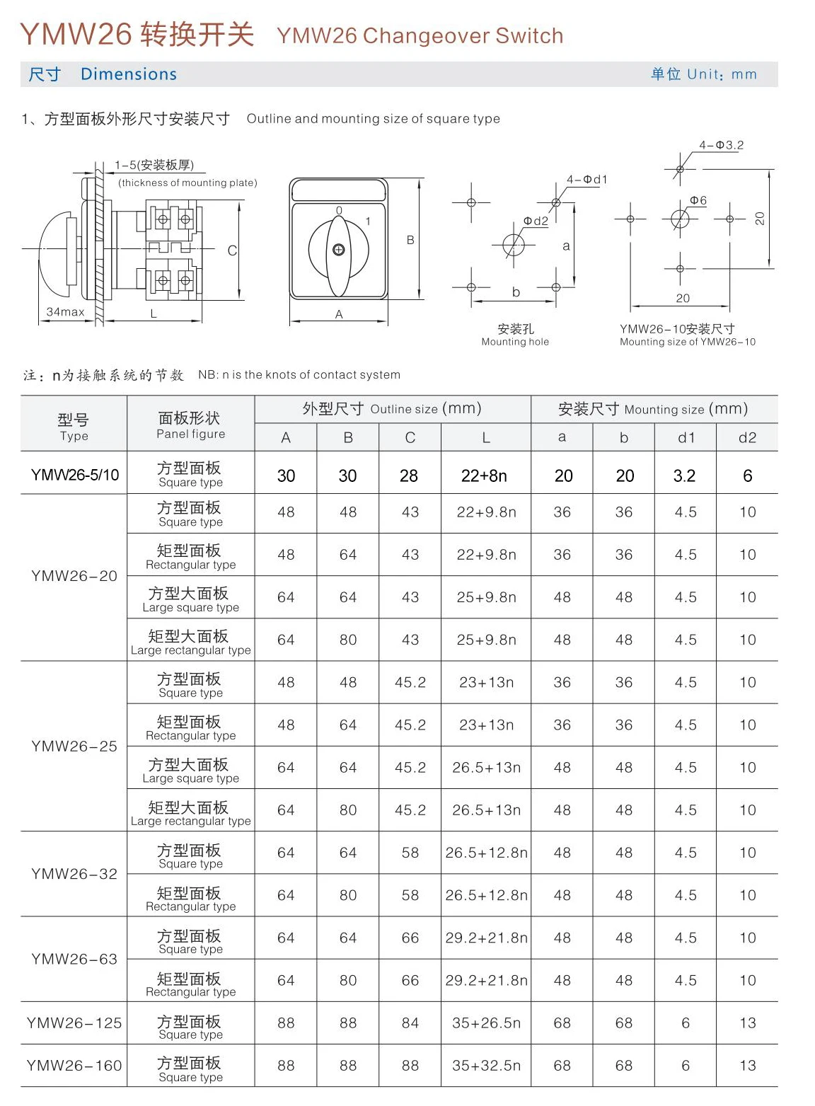 S5c0665e1e8cb442cbcfeb2180bd234047
