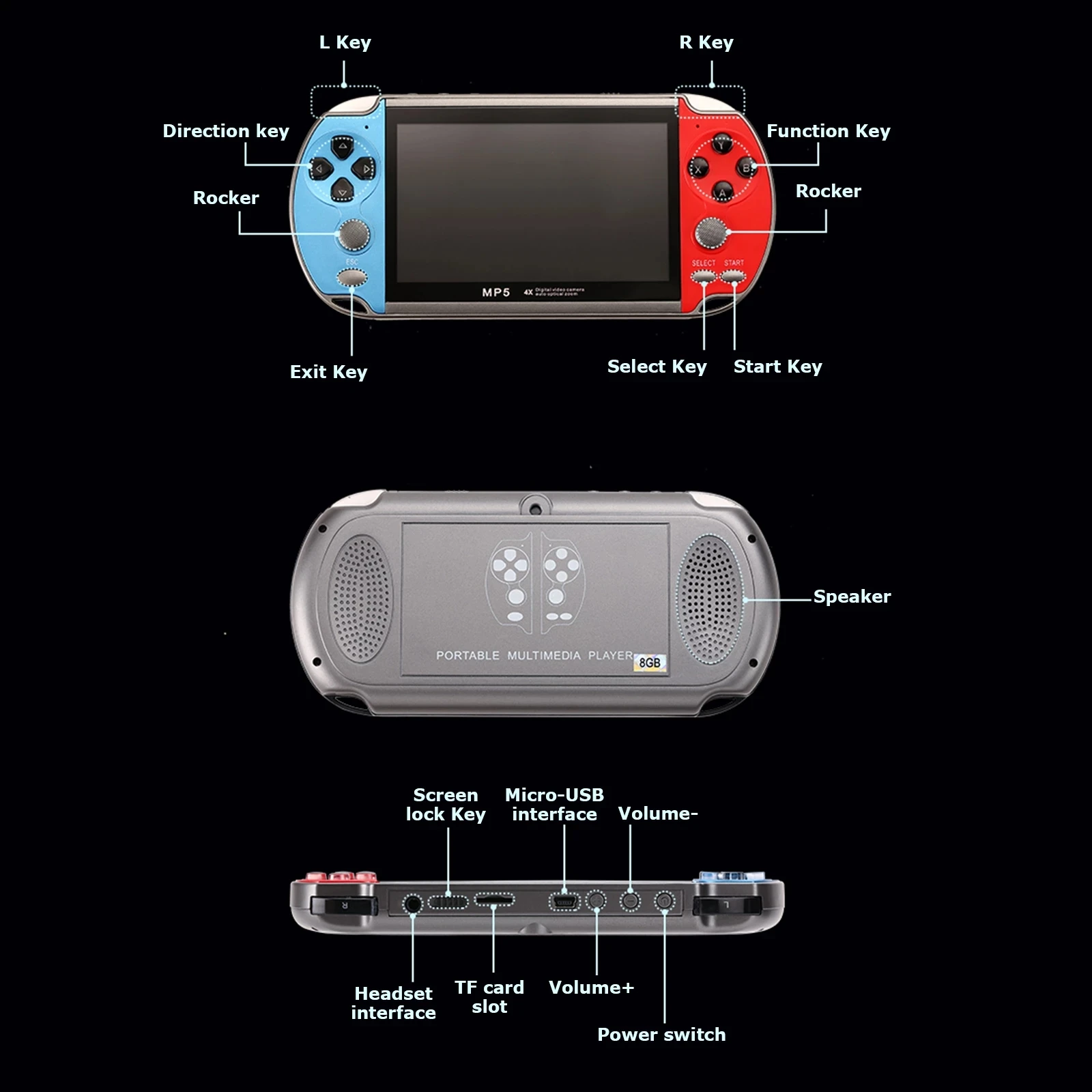 Hand Game Console Arcade Player Handheld for Child Portable Retro Video Kids Videogame Mini Emulator TV Classic Retrogaming Box - 3