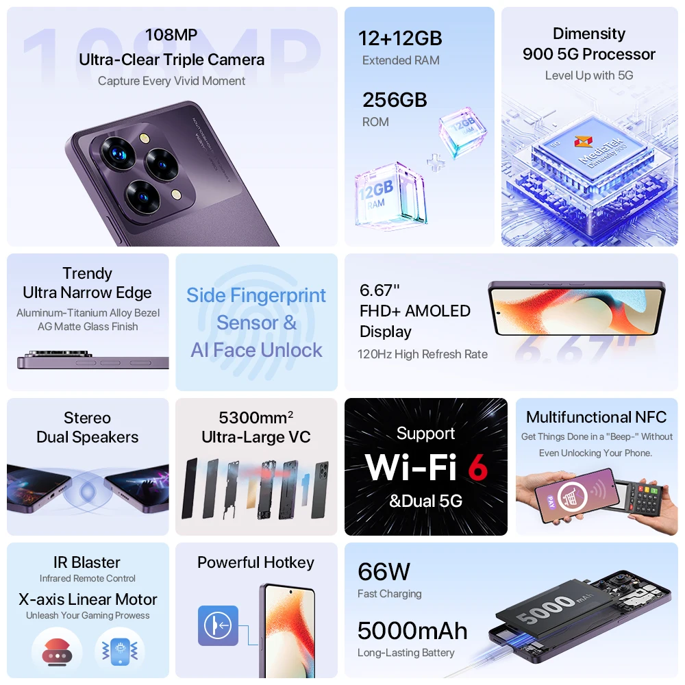 Рисунок 2 - UMIDIGI A15 Pro смартфон с 5