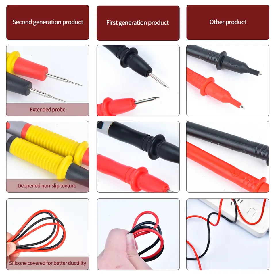 Test Leads 1000V 20A Silicone Ultra-Sharp Test Probe Lead for Multimeter Meter Test Lead, Multimeter Test Leads for Clamp Tester image 6