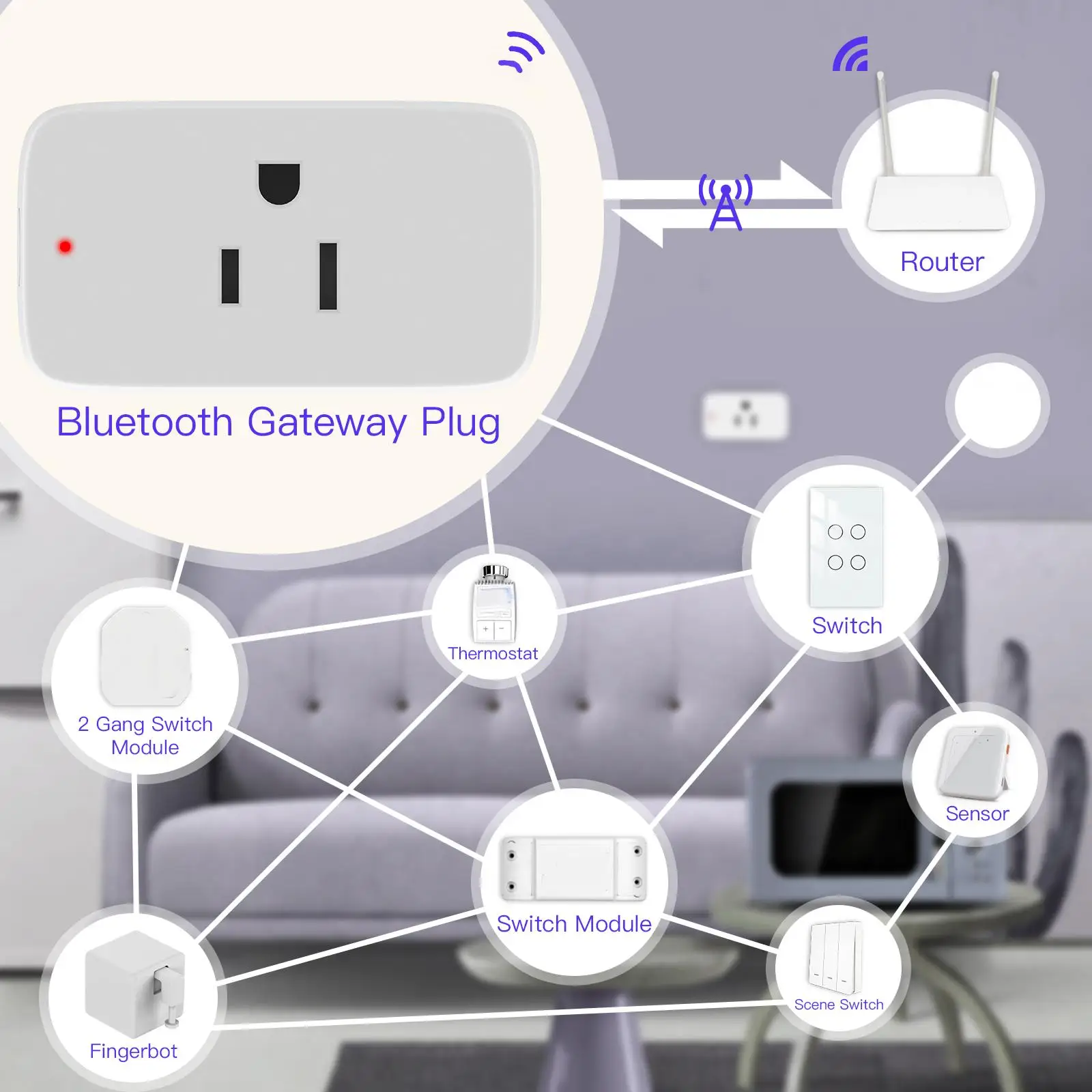 https://ae01.alicdn.com/kf/S5c0c165e33e44b14a709a7a02297b6e3p/Toma-de-corriente-WiFi-y-hogar-3000W-sin-Hub-requiere-temporizador-funci-n-de-Control-remoto.jpg