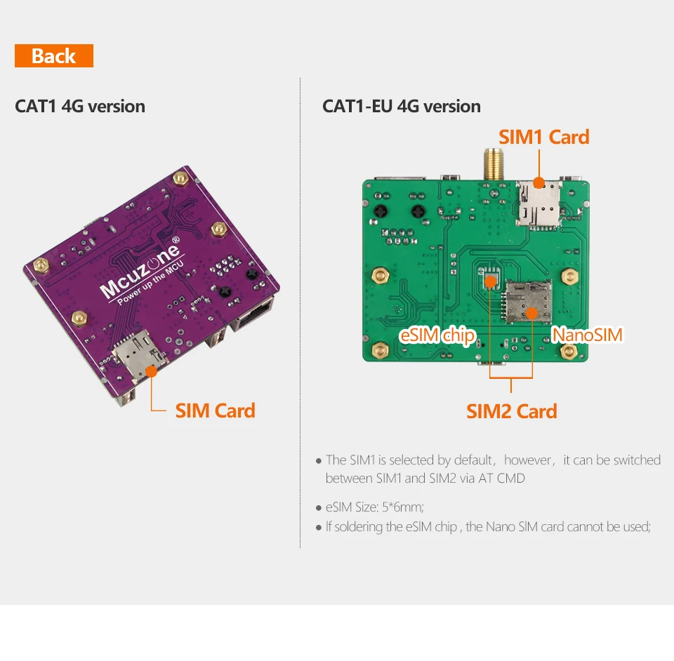 Placa de expansão OrangePi-Zero 2W 4G LTE,