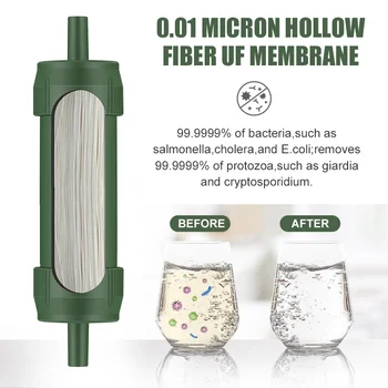 Westtune Outdoor Mini Water Filter Straw Camping Purification Portable Hiking Water Purifier for Survival or Emergency Supplies 2