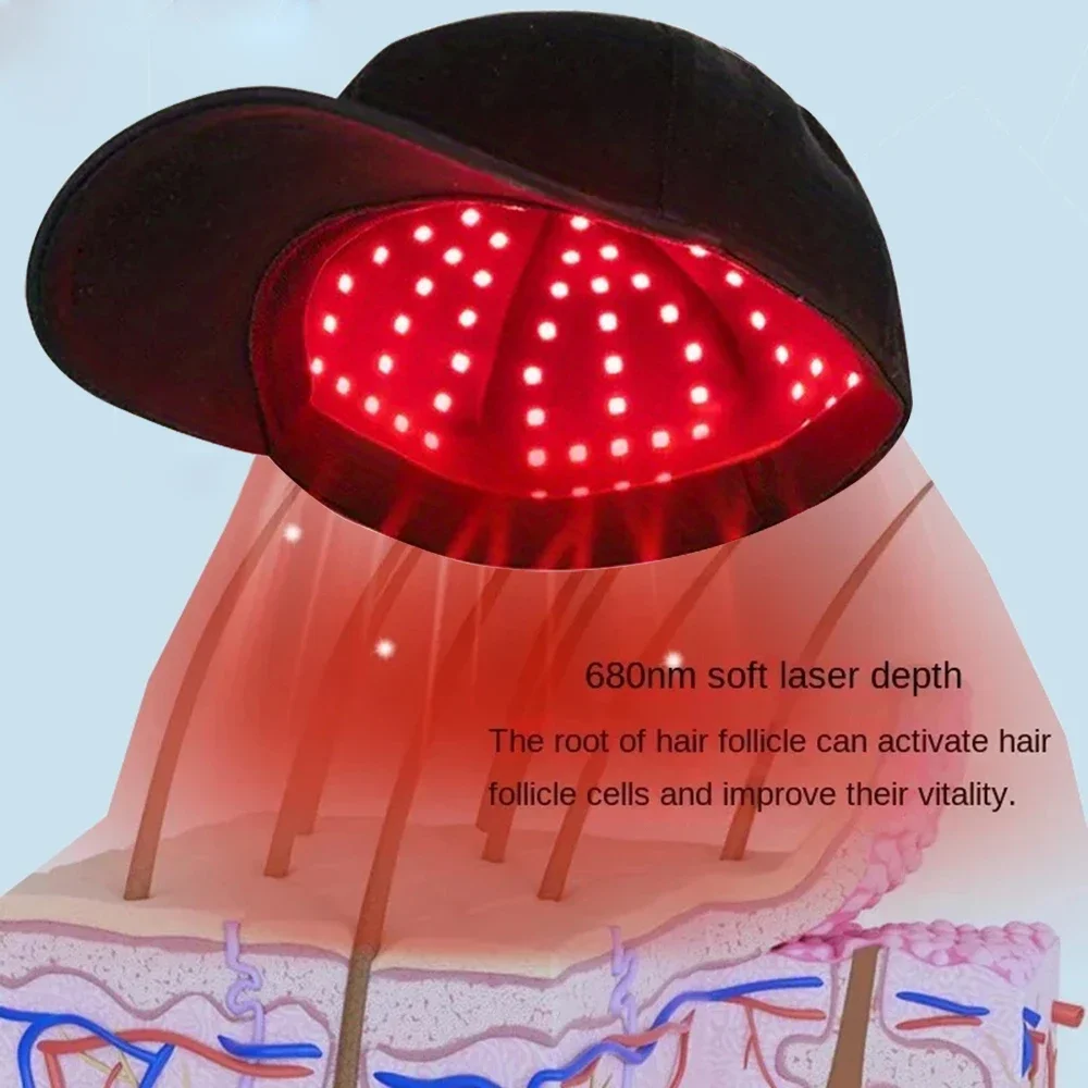 Upgrade 96Pcs Infrared LEDs 660nm&850nm 10Hz Pulse Red Light Therapy Hair Growth Cap for Hair Regrowth Anti Hair Loss Hair Care