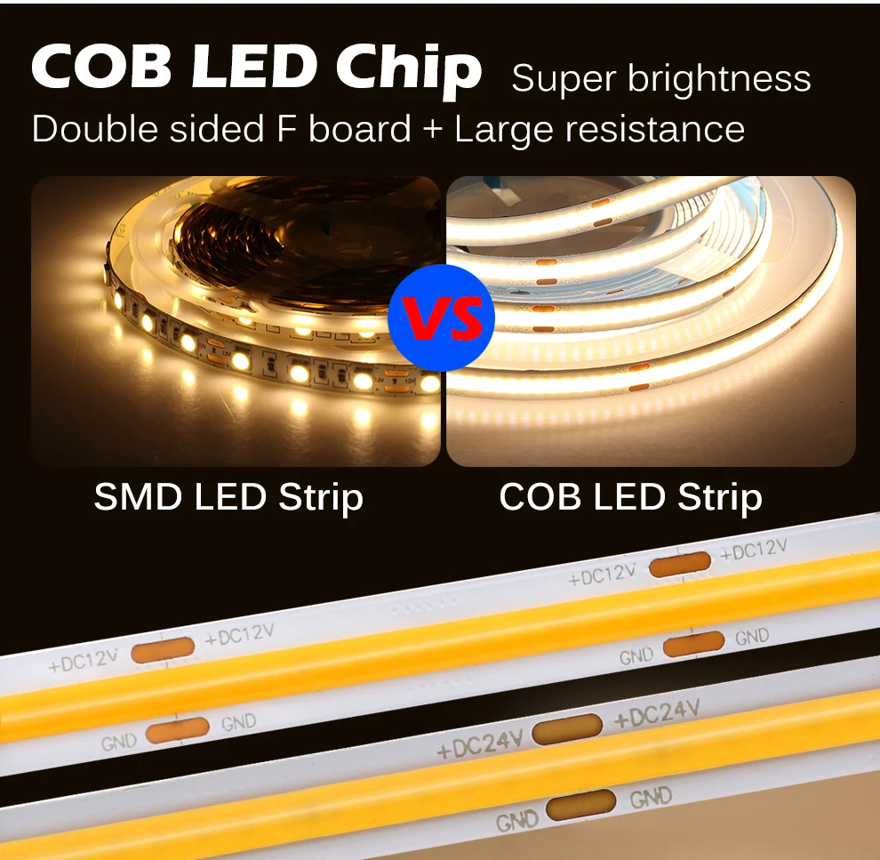COB-LED-Streifenlicht, LED-Streifenlicht, 480 LEDs, DC12 V, RA90, 3000 K, 4000 K, 6000 K – Detail 4