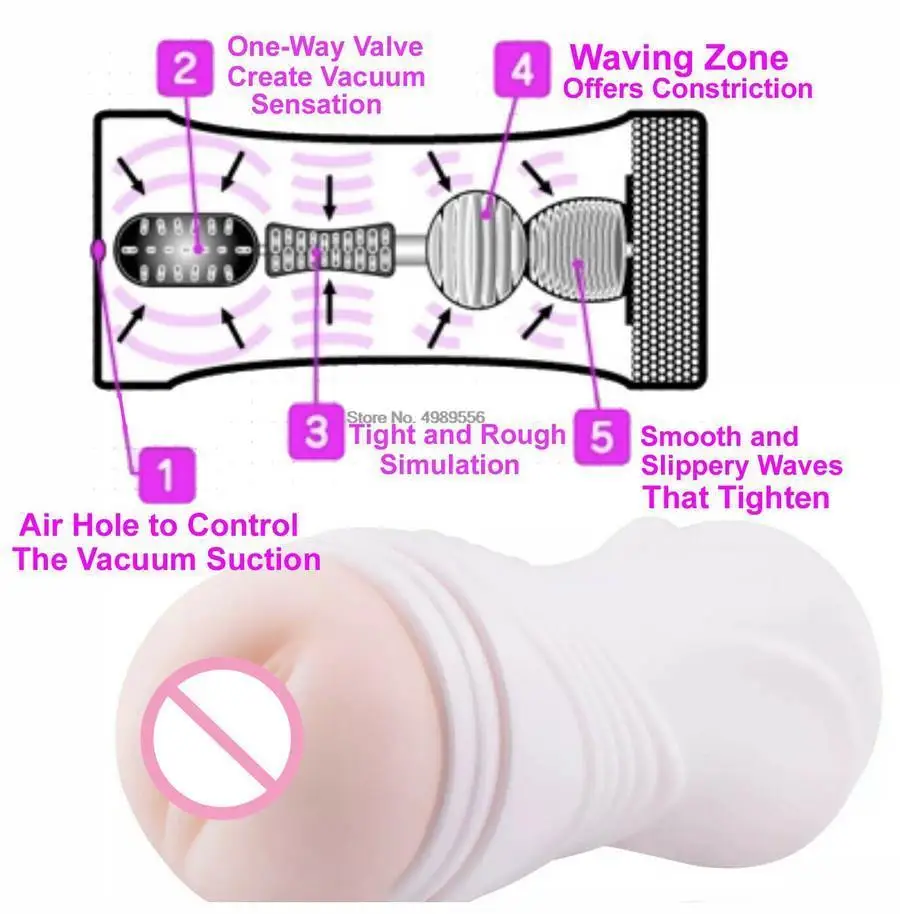Masturbator for Man Erotic Products Anal Porno Glans Penis Cups 18 Male  Masturbate Vagina Anime Cup Pussy Blowjob Japan Onahole - AliExpress