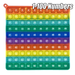 Interactive Silicone Number Board - Educational Math & Sensory Toy (SS Rainbow 1 - 100)