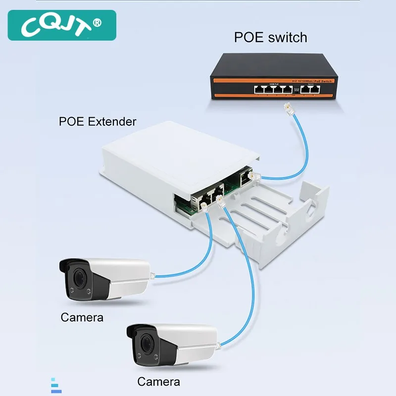 1입력 2출력 PoE 확장기 IP67 방수, PoE 리피터 500m 야외 확장, 2포트 PoE 어댑터