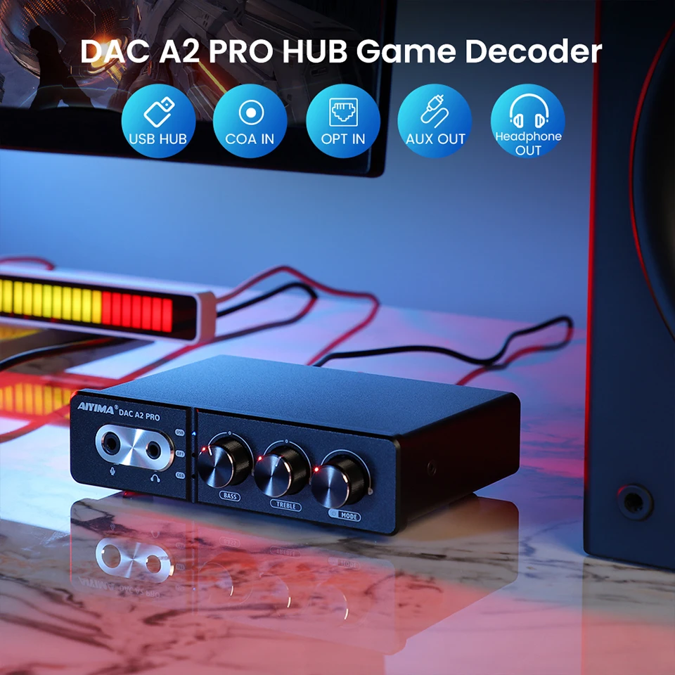AIYIMA DAC-A2 Pro