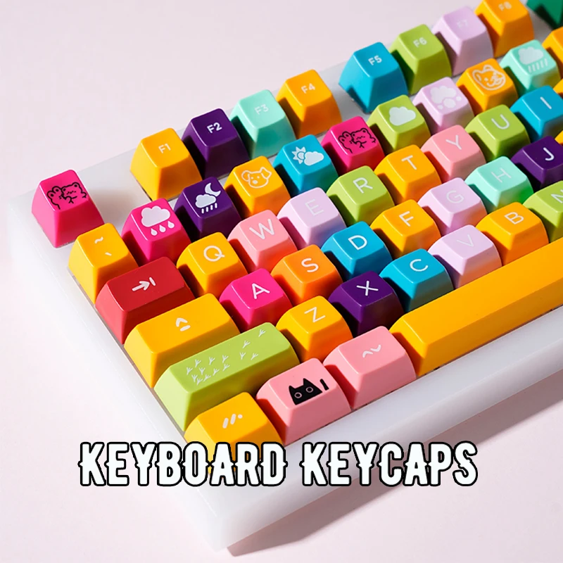 Personalize SA Profile Keycaps Custom ABS Keycaps for Mehcanical