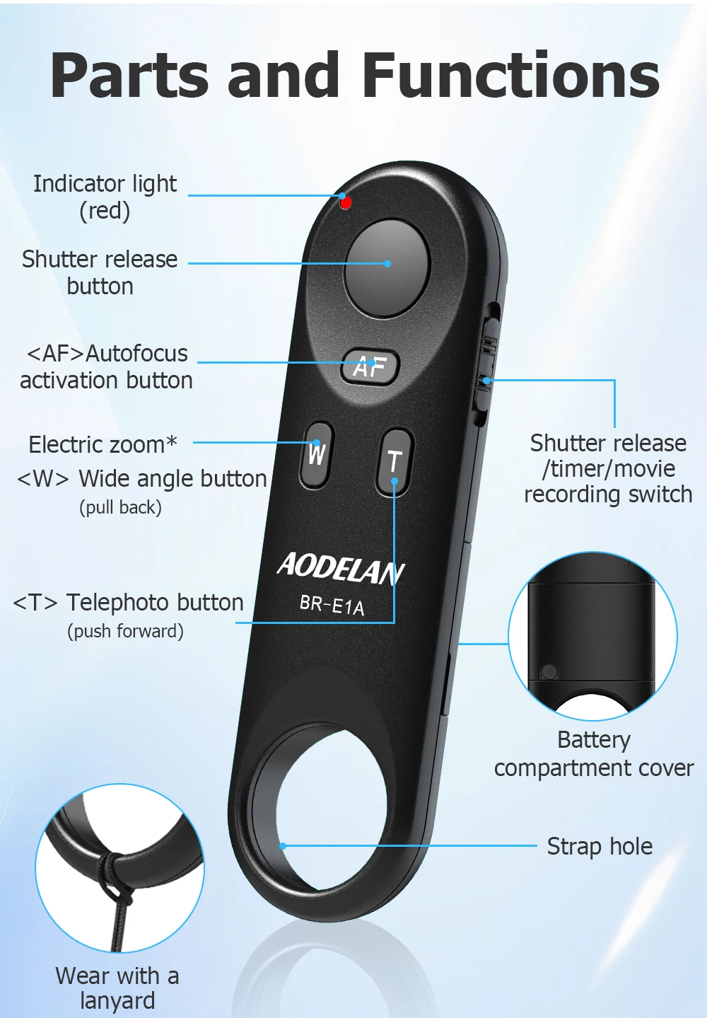 BR-E1A Wireless Remote Control for EOS R10 R6 R5C R RP M50II M6II 850D 200DII 2