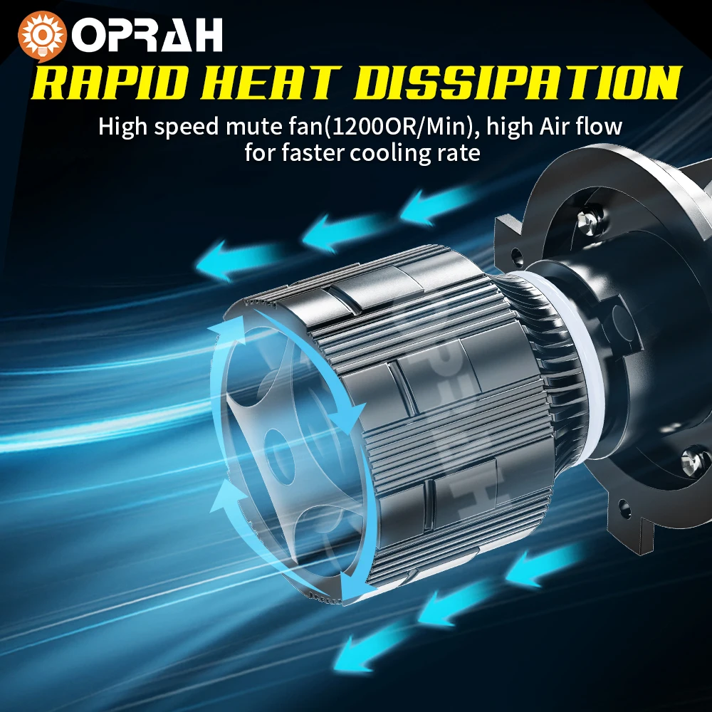 H4 LED Headlight Bulb With Projector Dual Lens Fan Canbus 3000K Yellow 6000K White Super Bright 12000LM 55W Hi/Lo Beam Car Light