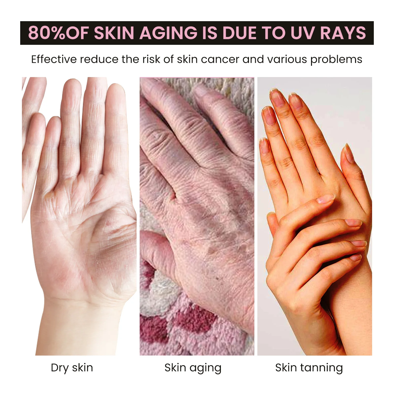 EELHOE Uv Nail Protection Glove Manicure Uv Rays Nails LED Lamp Anti-Radiation Gloves Nail Art Tools Guard Beauty Tools