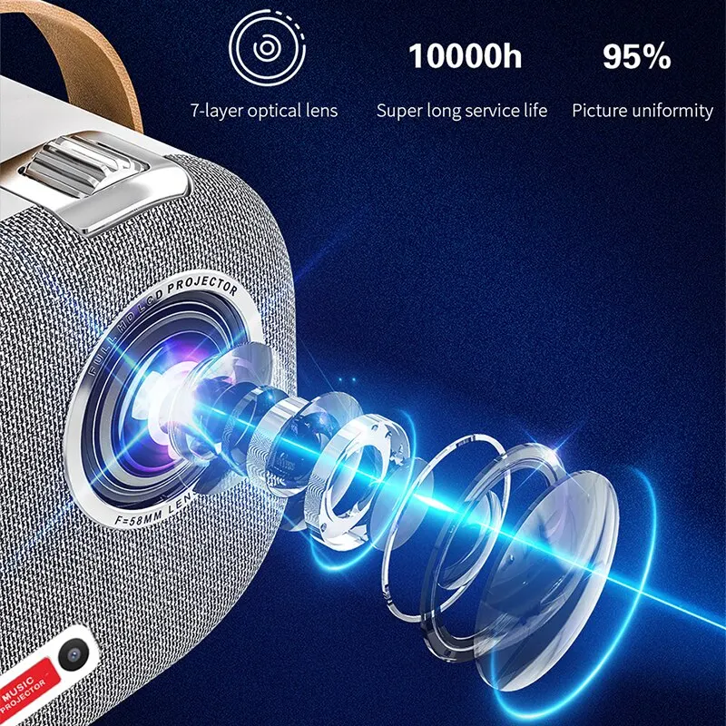 Global TFlag Q1 Projector Portable Mini Full HD 1080P 4K Smart Android 9.0 Wifi LCD Video Home Theater Projector 2+32G