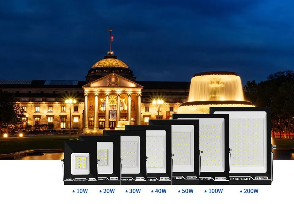 Waterproof IP67 LED Flood Light outdoor view