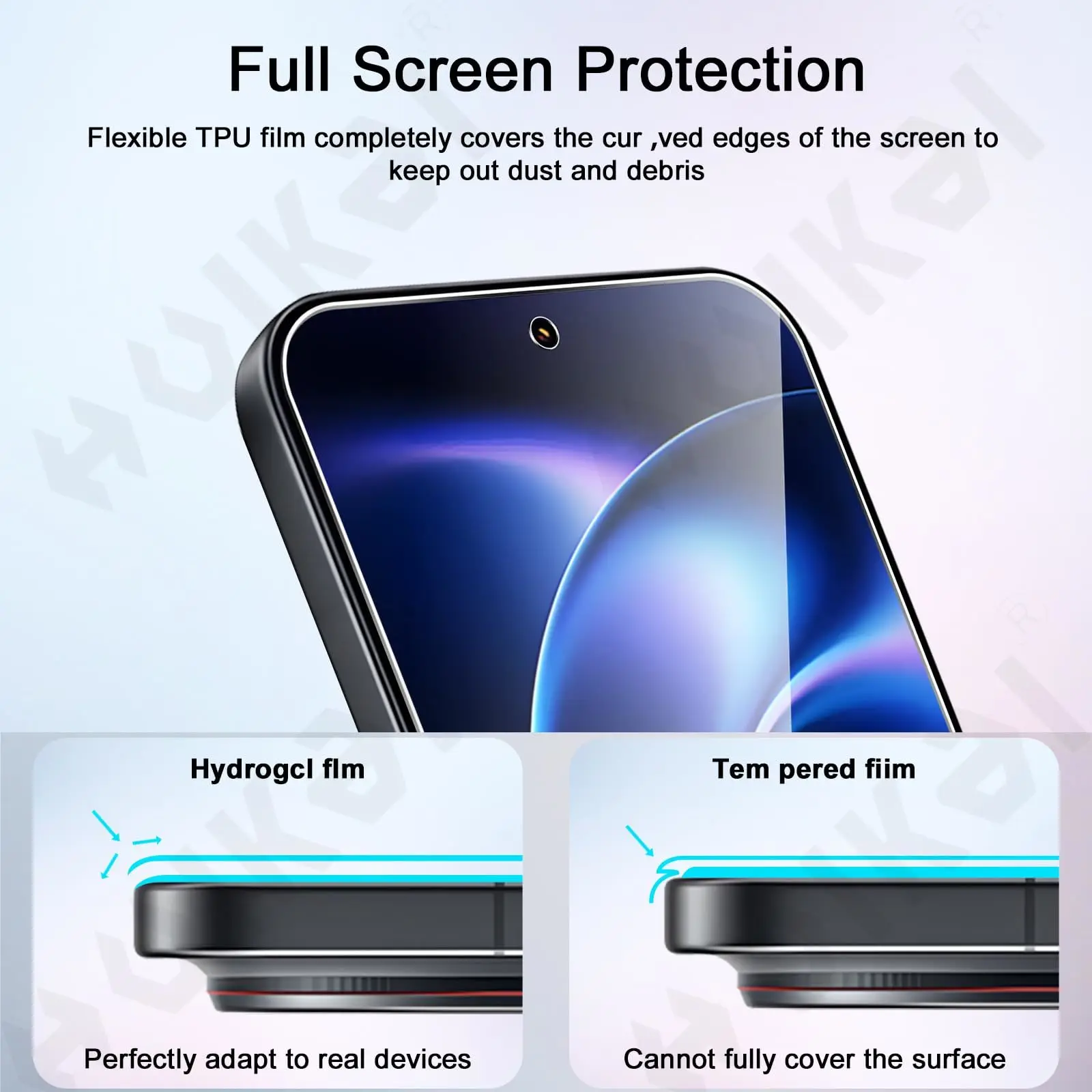 5-Pack Transparent Hydrogel Screen Protector Film, High Sensitivity, Soft TPU