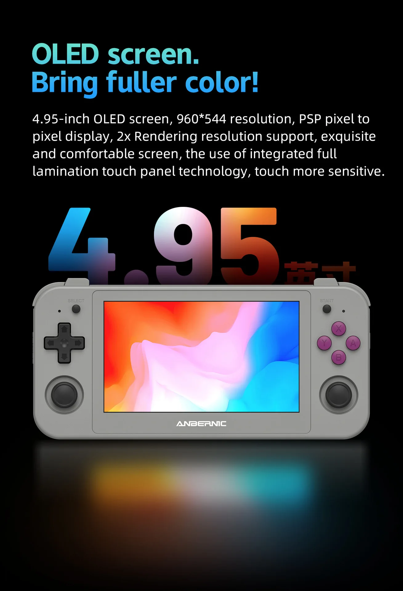 ANBERNIC RG505 New Handheld Game Console Android 12 4.95-inch OLED 