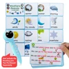 46 Groups/set Irregular Verbs Montessori English Word Pocket Flash Card Game Card Learning English Educational Toys for Kids 6