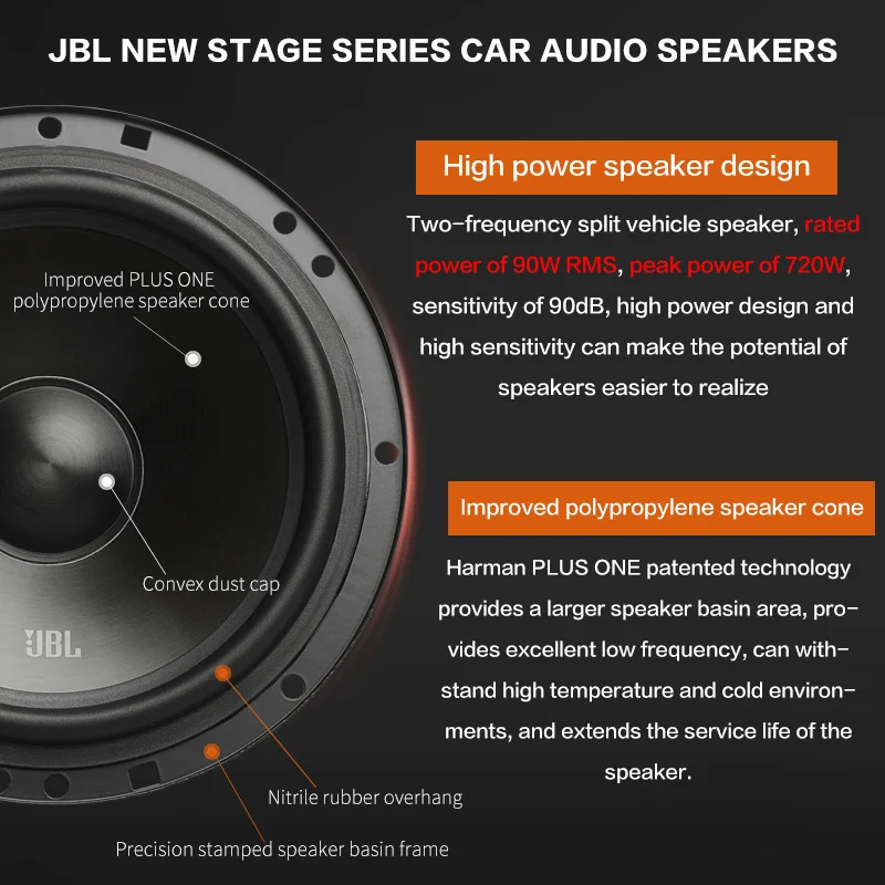 JBL مكبر صوت للسيارة 6.5 بوصة مكبر صوت ثنائي الاتج...