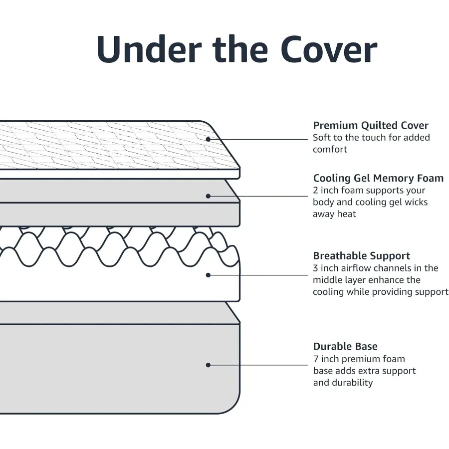 Gel Memory Foam Mattress Firm Cooling Queen Size Mattress CertiPURUS Certified Foam 80 x 60 x 12 inches White Dark Gray