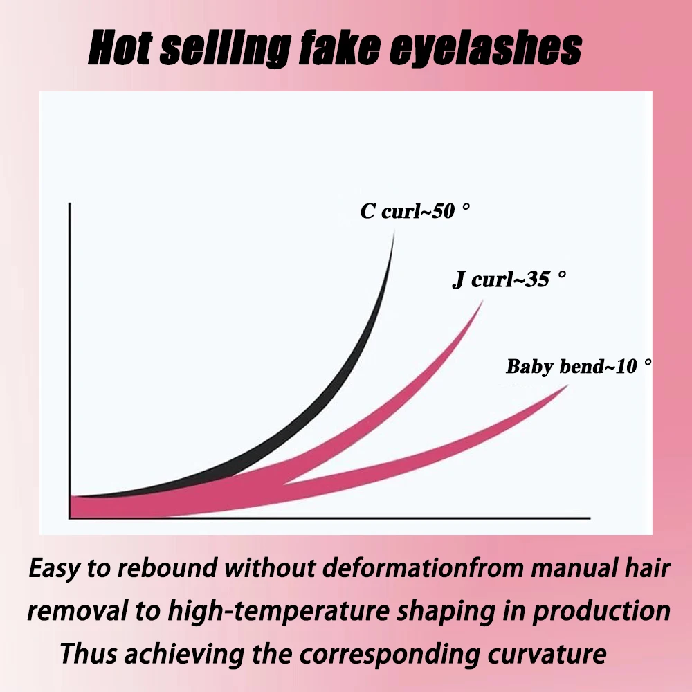 1 Box/90 Bündel Nerzwimpern 3D Natürliche Korea Einzelwimpernverlängerung Wimpernbündel Make-up-Tool Wimpern Großhandel – Detail 2