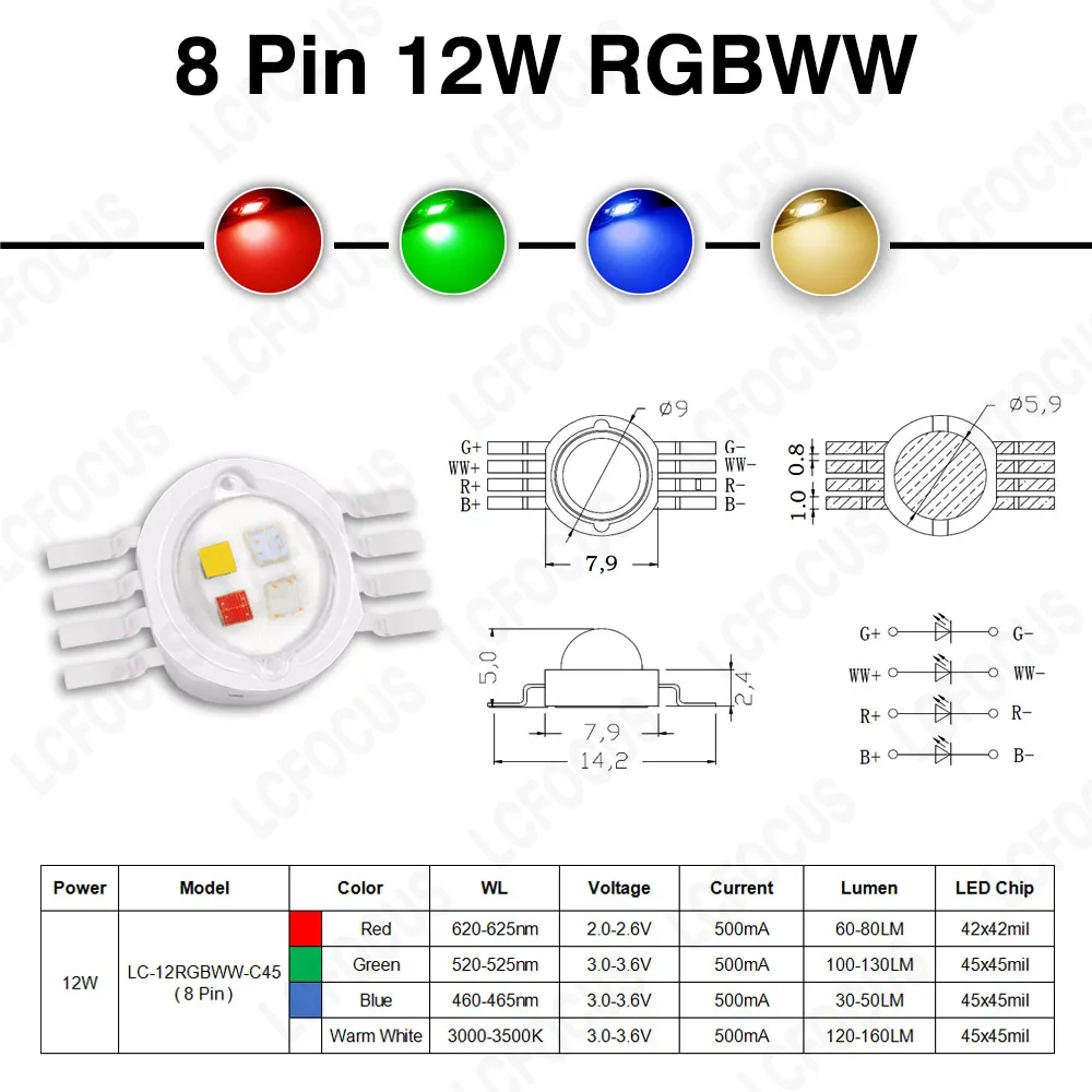 ตัวเลือกสินค้า โคมไฟ LED สีสันสดใส ความสว่างสูง สำหรับการแสดง