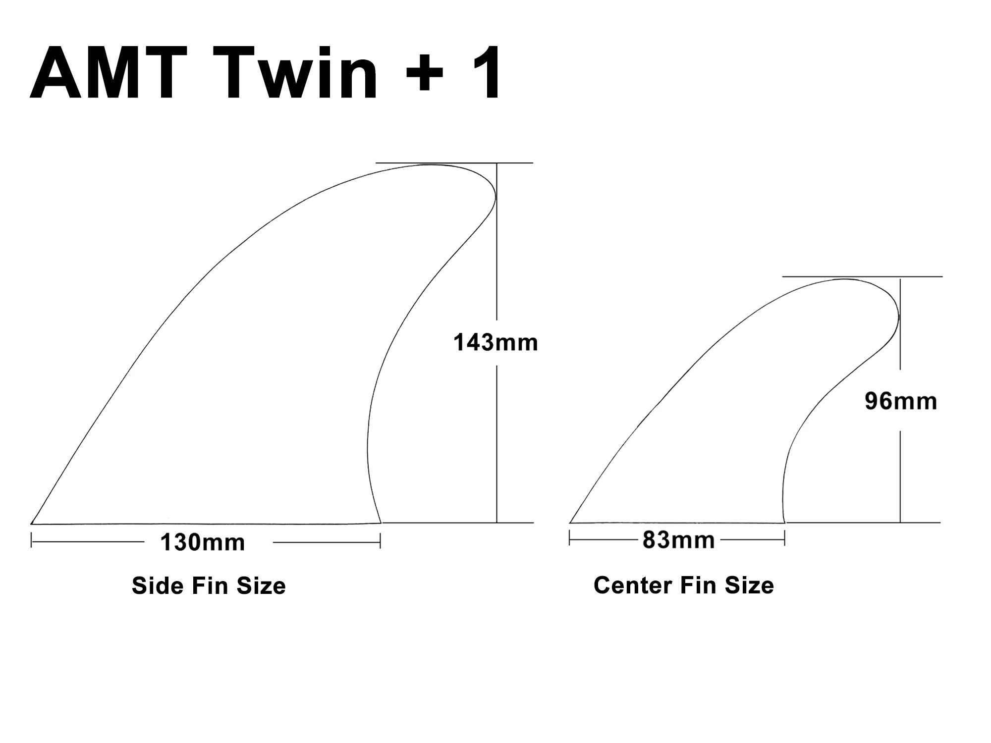 RISECE Surf AMT Twin + 1 Surfboard Fin Performance Core Big Honeycomb Tri Fin Set surfboard fin