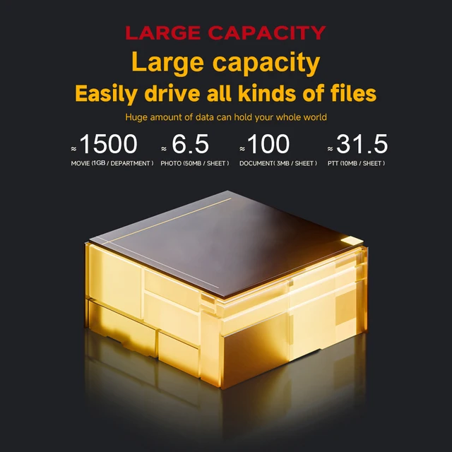 新品未使用】KODAK Portable HDD P190 2TB Kodak Kodak HDD P190 500GB