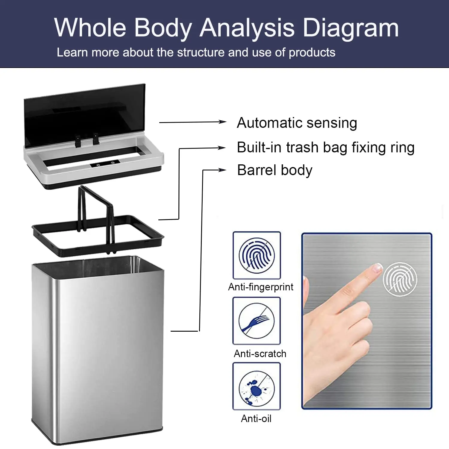 13.2 Gallon Touchless Sensor Trash Can 2